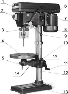 Настольный сверлильный станок B-1316B/400